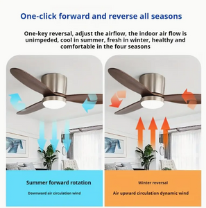110v/220v Recessed Installation, 6-Speed, Low Profile, Reversible DC Motor, 36-Inch 3-Blade Wooden Ceiling Fan with Light for Energy-Efficient Indoor Use
