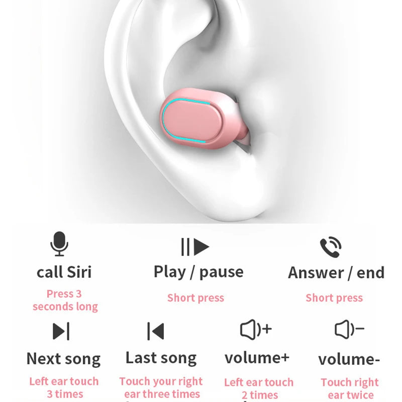 Upgrade Your Audio Experience with E7S TWS Wireless Headphones - IPX5 Waterproof, 4 Hours Music Playback, Bluetooth 5.0